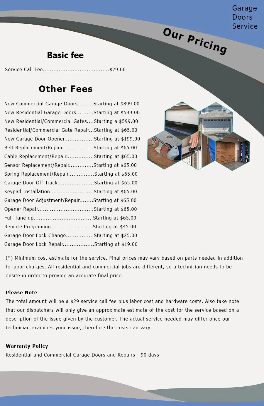 Security Garage Doors Fullerton, CA 714-451-4248